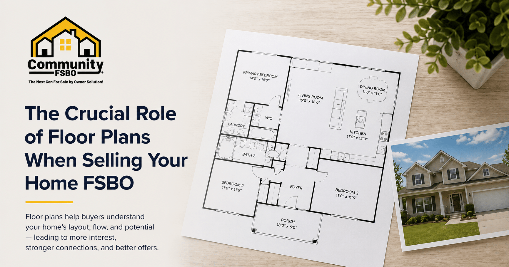 Featured image for “The Crucial Role of Floor Plans When Selling Your Home FSBO”